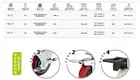 Dajin caster pp 3 swivel caster stem for dollies 2