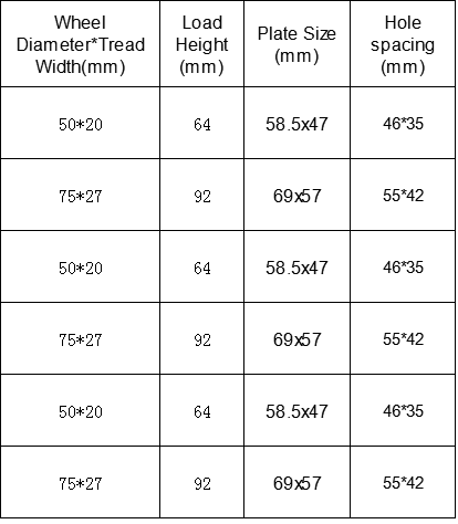 Dajin caster pp light duty caster wheel for sale 2