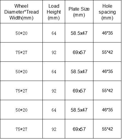 Dajin caster light duty castors furniture for sale 2