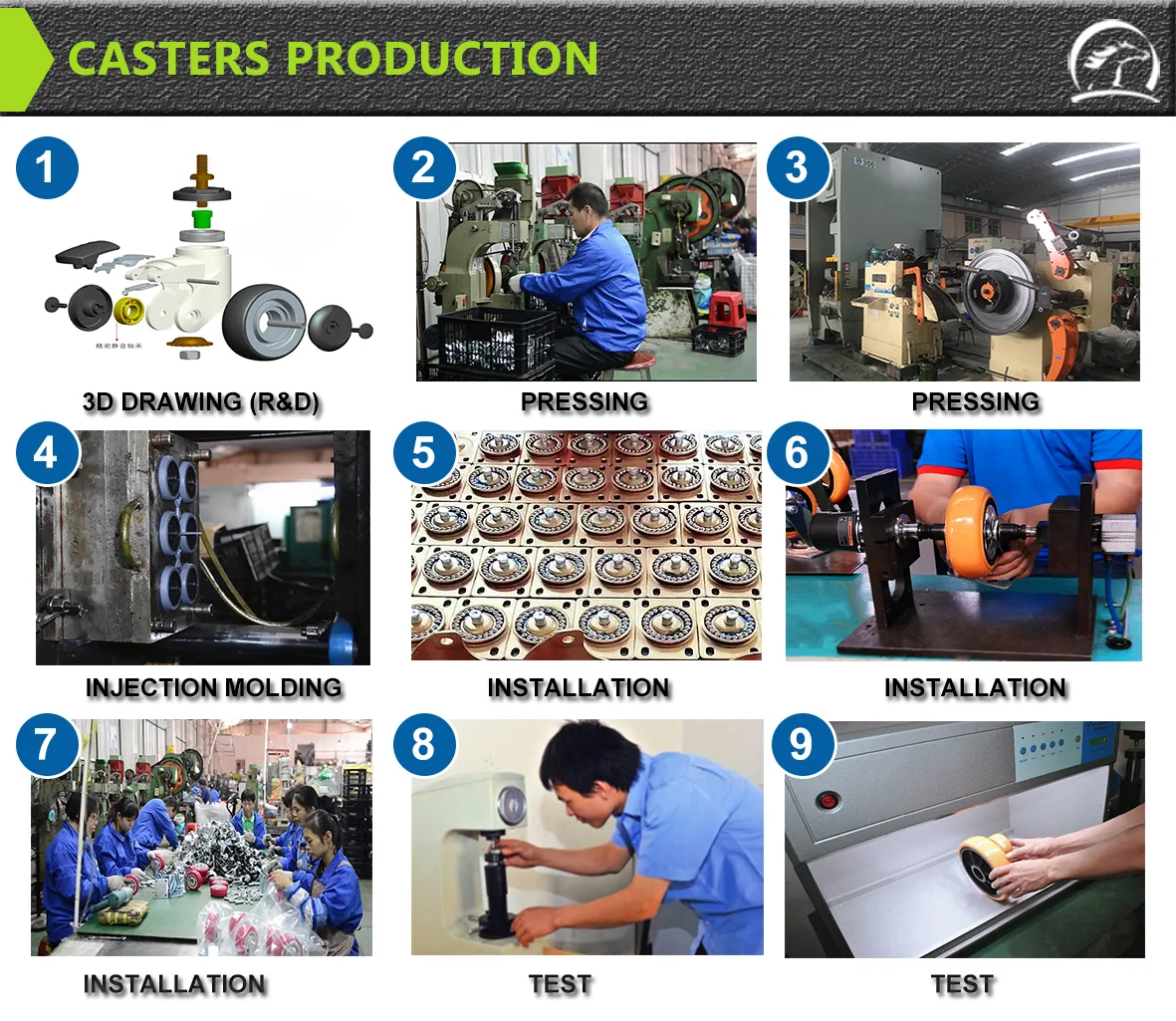 Dajin Caster Wheel Swivel 3 Inch Plate Med-light Duty Caster Wheels Wholesale For Hotel Service Cart24 10
