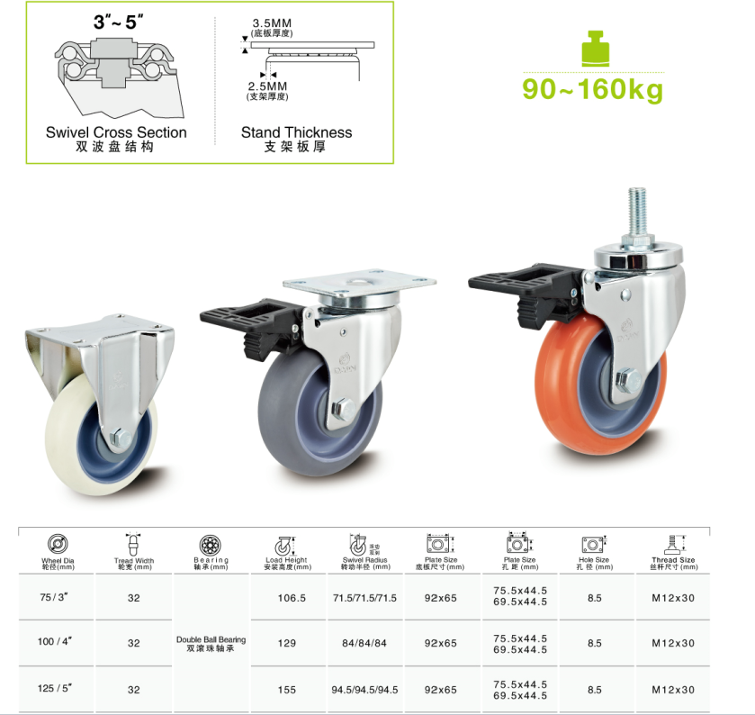 Non-marking 4 inch TPR rigid double steel bearing caster wheels 6
