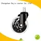 pu rollerblade wheels caster inquire now for wholesale 1
