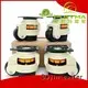 Dajin caster adjustable leveling caster ask now computer 1
