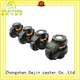 foot-master leveling caster inquire now commercial kitchen 1
