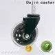 caster wheels 1