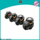 Dajin caster leveling casters ask now for wholesale 1