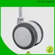 most-favorable threaded casters top brand for car 1
