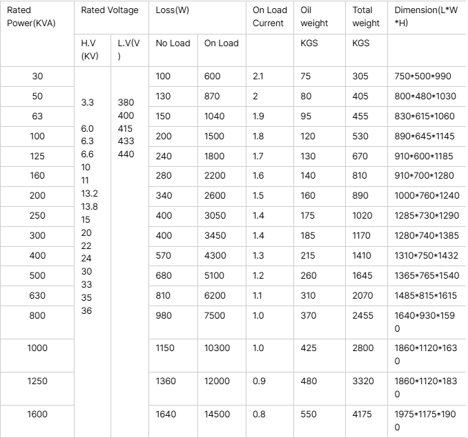 Oil Immersed Power Distribution Transformer 30kva-100mva 220v-220kv 12