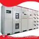 High Voltage Switchgear Suppliers Energy Saving by SHZHEL 1