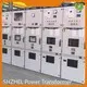 High Voltage Switchgear Suppliers High Voltage Switchgear - - SHZHEL 1