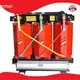 Dry Type Transformer Manufacturers TOROIDAL by SHZHEL 1