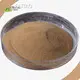 Sodium Carboxy Methyl Cellulose None This Product Is Non-toxic and Corrosive and Should Not Come into Contact with Eyesmanufacturing 1