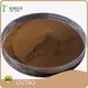 New Sodium Carboxymethyl Cellulose Price Company for Metallurgy Electroplating 1