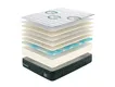 Mattress Brands Wholesalers Shipping Wholesale - Fansace 8