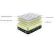 Best Mattress for Adjustable Bed FOB by Fansace 2