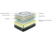Best Adjustable Mattress for Couples 699 180*200: - - Fansace 2