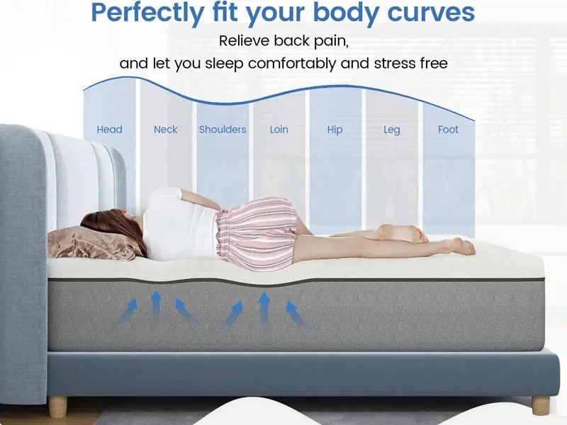 Us Mattress Company FB10Q: 30 X 30 X 163 FB10K: 30 X 30 X 203 FB10CK: 30 X 30 X 193 by Fansace 2