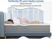 Us Mattress Company FB10Q: 30 X 30 X 163 FB10K: 30 X 30 X 203 FB10CK: 30 X 30 X 193 by Fansace 2