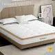 Spring Mattress Fansace Wholesale - Fansace 1