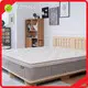 Fansace Spring Mattress ISO 9001:2000.BS7177.CFR1633 by Fansace 1