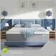 Us Mattress Company FB10Q: 30 X 30 X 163 FB10K: 30 X 30 X 203 FB10CK: 30 X 30 X 193 by Fansace 1