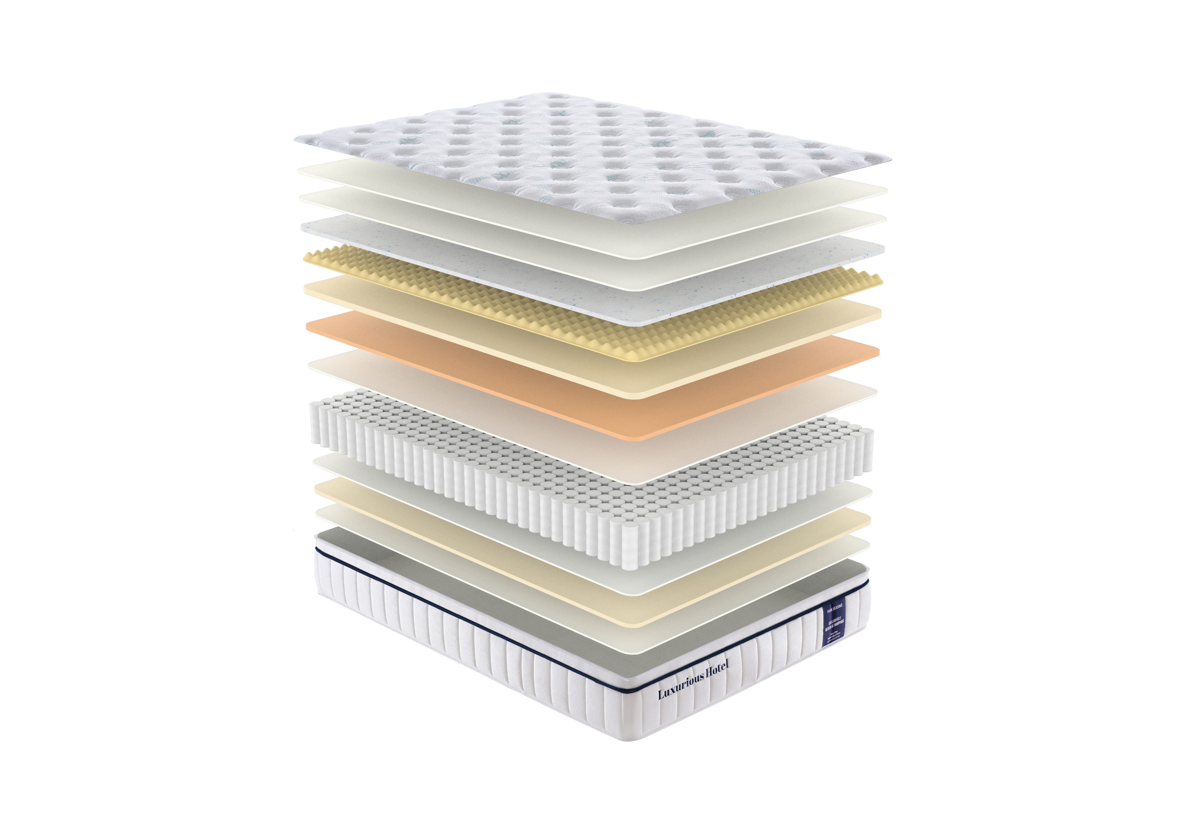 34PA-03 Hot selling 12 inch Customized Luxury Hotel Mattress Size Latex Gel Memory Foam Pocket Spring Mattress Manufacturer-Fansace OEM&ODM 2