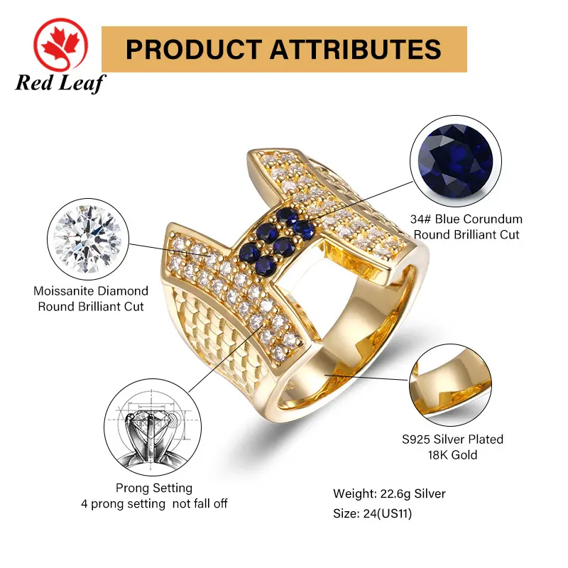 Jewelry Factory VVS1 Gemstone Jewelry Wholesale - Redleaf 5