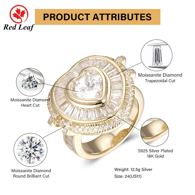Jewelry Factory D Jewelry Wholesale - Redleaf 6