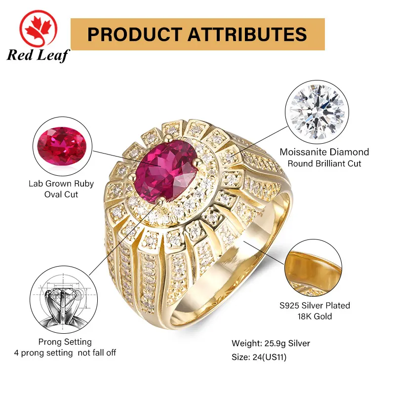 Moissanite Jewelry Manufacturer Oval Gemstone Ring Wholesale - Redleaf 5