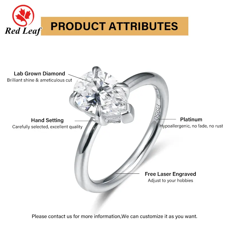Lab Diamond Eternity Ring VVS2 Jewelry Wholesale - Redleaf 7