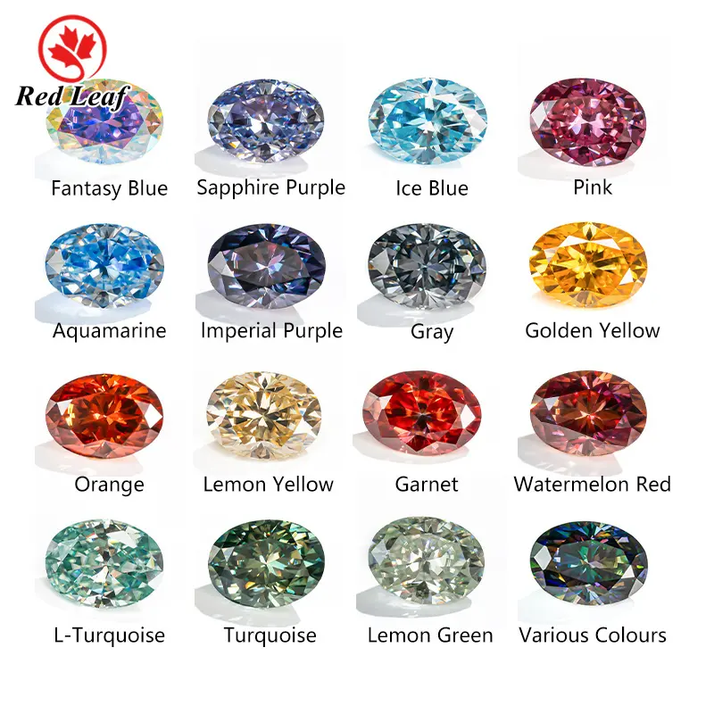 Redleaf Gemstone Suppliers Price List 2