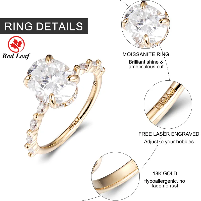 Lab Grown Gemstone Engagement Rings Round Oval Gemstone Ring Wholesale - Redleaf 7