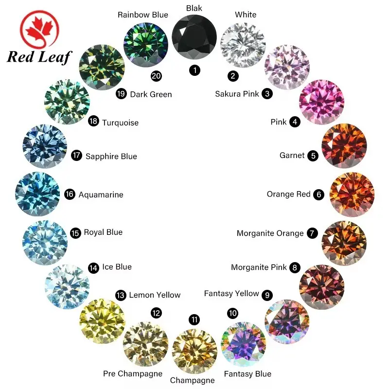 Redleaf Loose Moissanite Stones Wholesale Price List 3