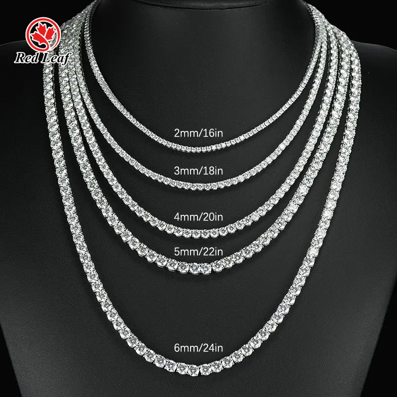 Lab Created Gemstone Jewelry Price List 2