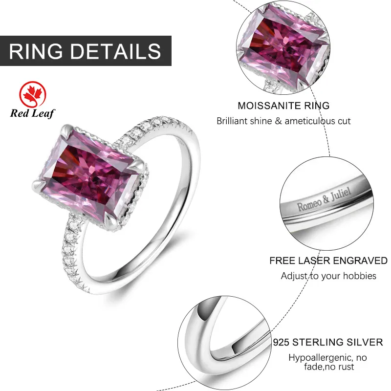 Lab Created Gemstone Jewelry Gemstone Ring Wholesale - Redleaf 8