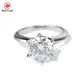 Redleaf Lab Gemstone Rings Price List 5