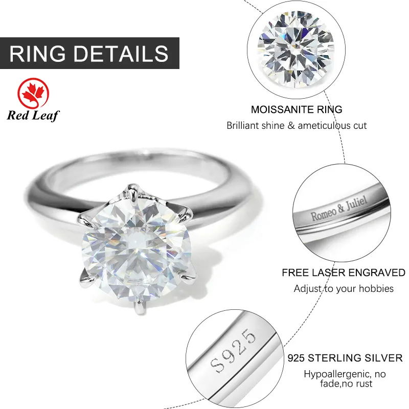 Redleaf Lab Gemstone Rings Price List 7