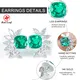 Redleaf Lab Created Gemstone Pendant Price List-1 6