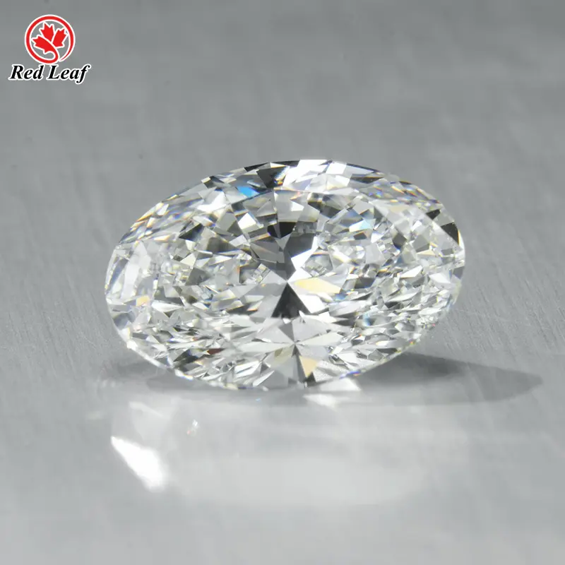 Lab Grown Pear Diamond Price List 7