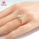 Jewelry Manufacturer by Redleaf 7