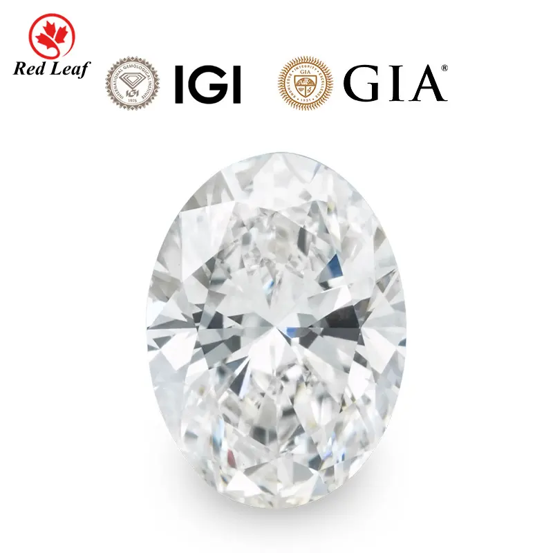 Lab Grown Pear Diamond Price List 4