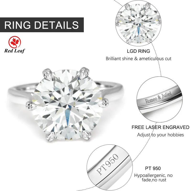 Lab Created Engagement Rings Emerald - - Redleaf 8