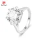 Lab Created Engagement Rings Emerald - - Redleaf 2