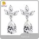 Redleaf Lab Created Gemstone Pendant Price List 1