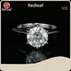Redleaf Lab Gemstone Rings Price List 1