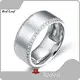 Lab Emerald Engagement Rings Price List 1