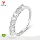 Jewelry Manufacturer Price List 1