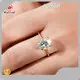 Moissanite Jewelry Manufacturer Price List-1 1