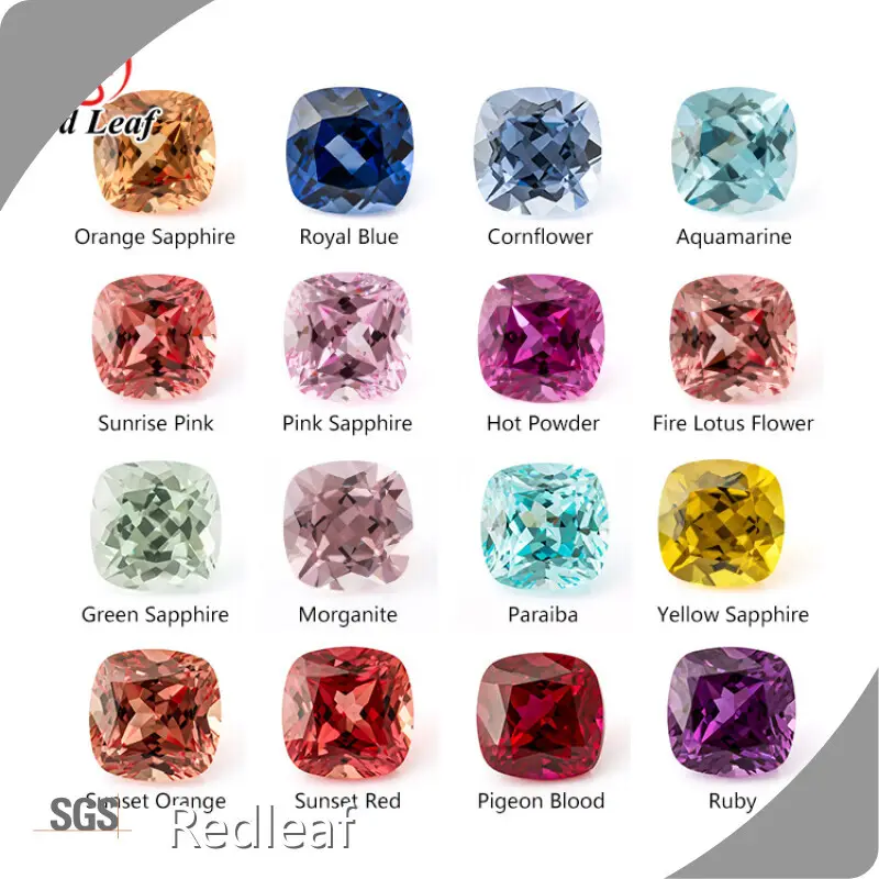 Lab Created Sapphire Price List-1 1