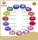 Lab Created Sapphire Stones Price List 1